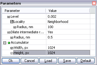 The parameters window